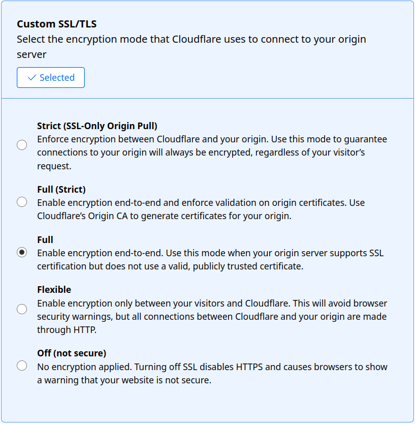 A screenshot of Cloudflare’s SSL settings